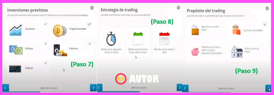 Tipos de inversiones y propósitos de trading
