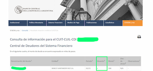 Informes por CUIT del BCRA