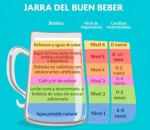 jarra del buen beber