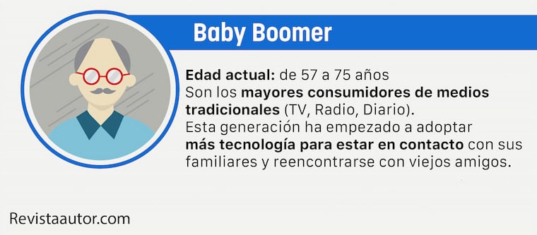 Generación Baby Boomer
