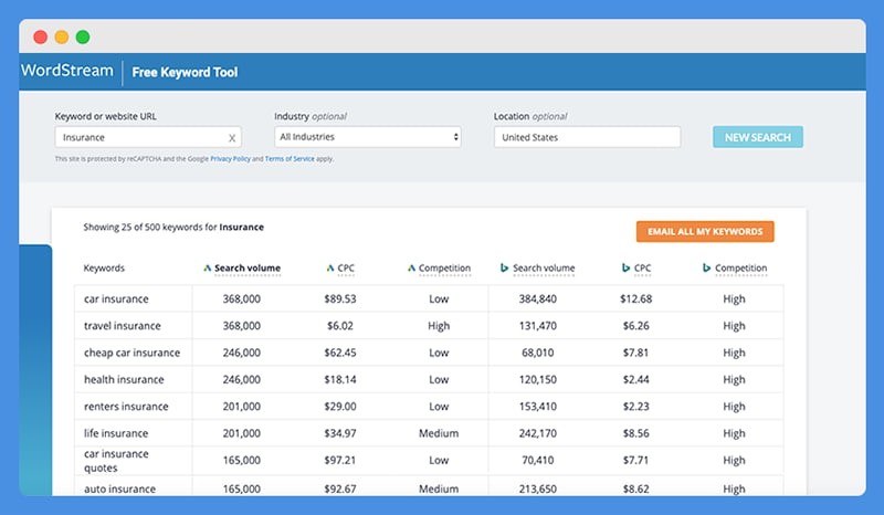arbitraje adsense