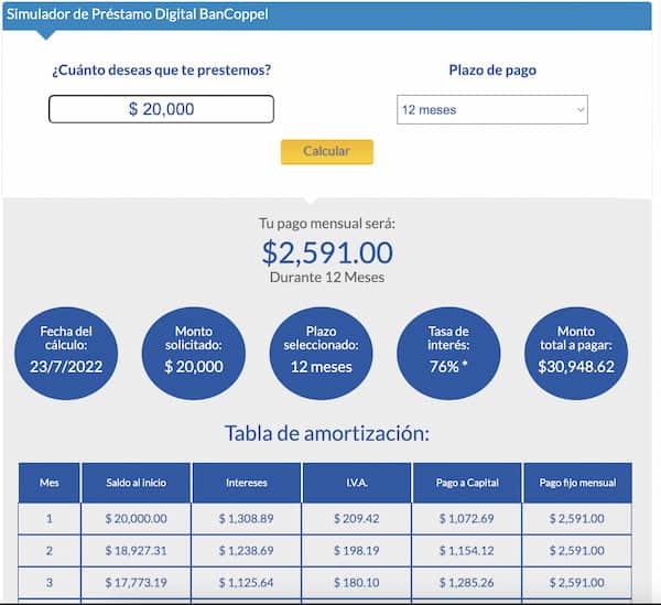 simulador de prestamo digital coppel